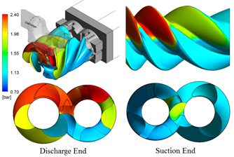 Variable Lead Helical Rotor Screw Machines