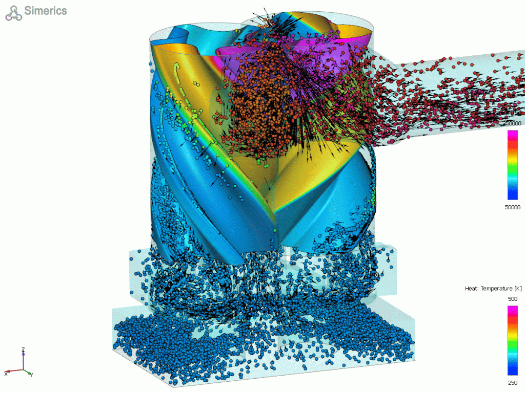 Analysis using Simerics Pumplinx