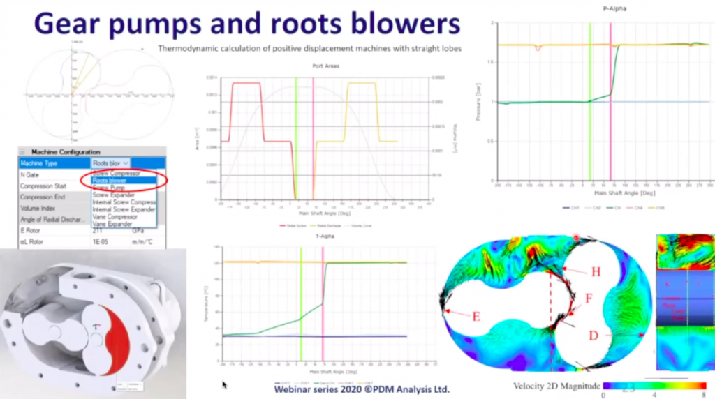 Webinar 1: Basics and new features in SCORG V5.8