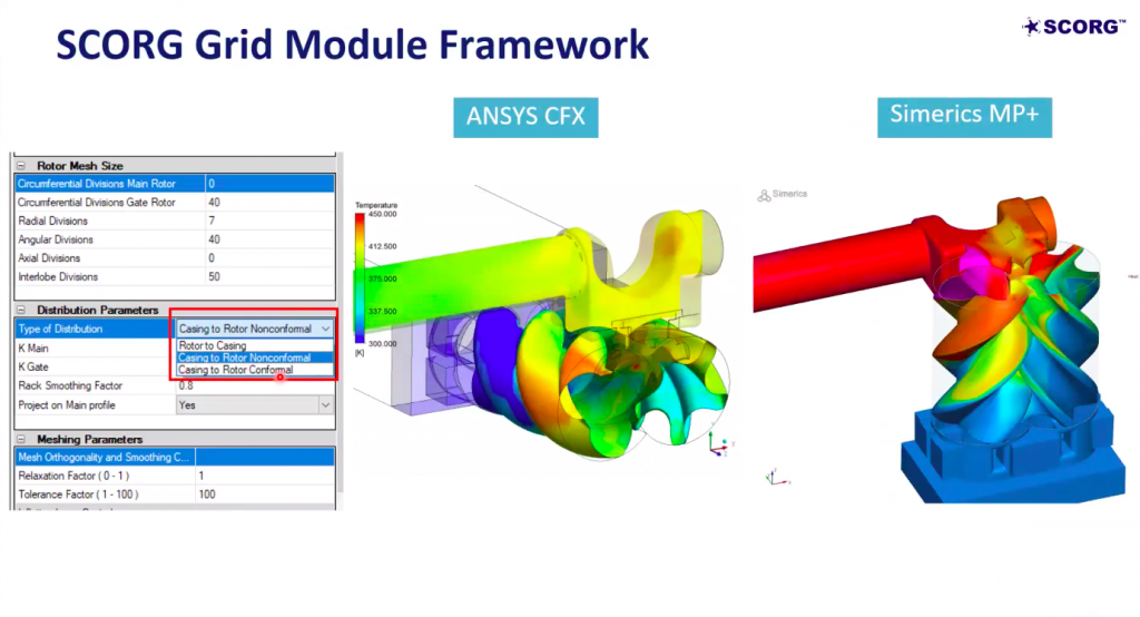 Webinar 5: Fundamentals of CFD for application to Positive Displacement Machines