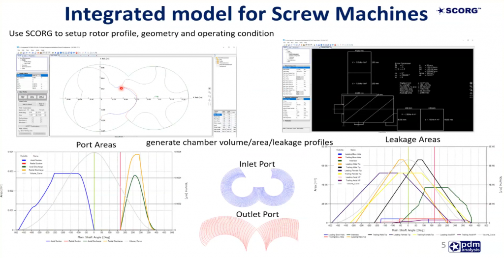 Webinar 15: Working with Rotor Profiles using SCORG