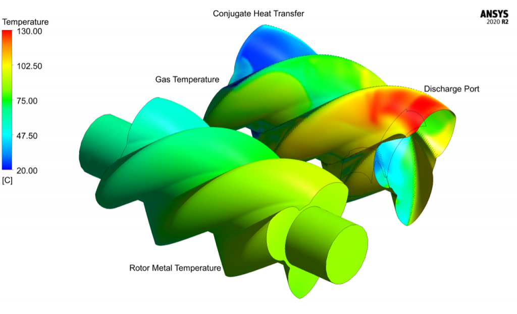 Conjugate Heat Transfer simulation of an Oil-free Twin Screw Compressor