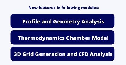 SCORG V5.9 New Features
